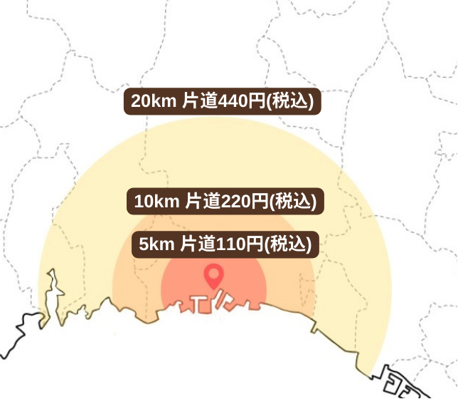 対応エリア